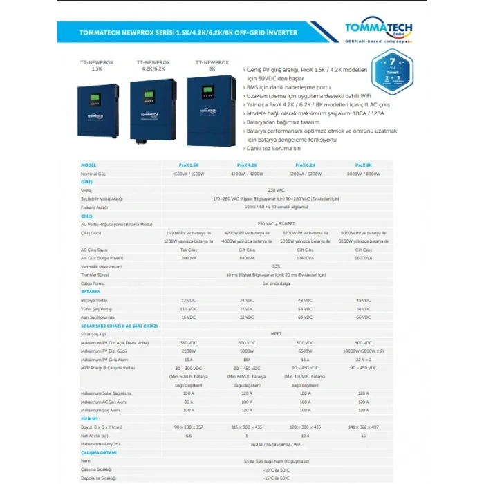 TOMMATECH PROX 8KW 48V MPPT 8000W AKILLI İNVERTER