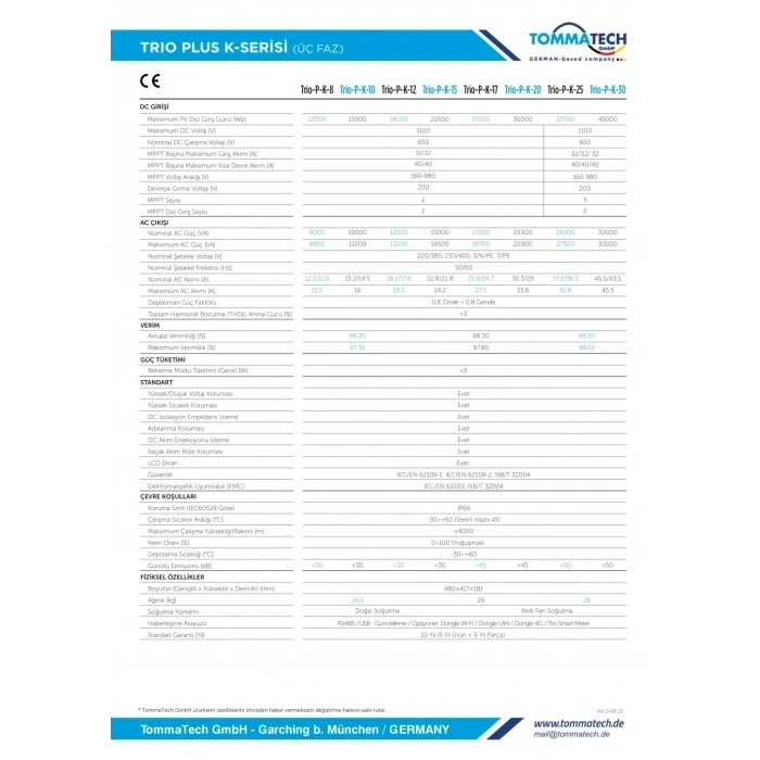 TommaTech Trio Plus K 15KW Üç Faz İnverter