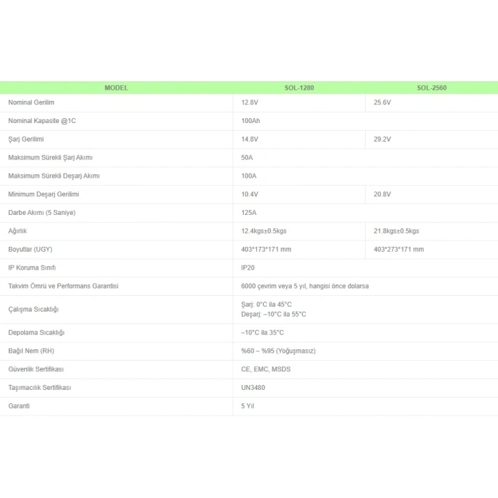 Solinved 12.8V 100AH Lityum Akü