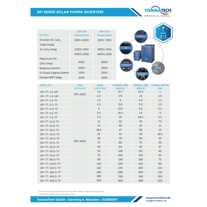 TommaTech 30kW Solar Pompa İnverteri