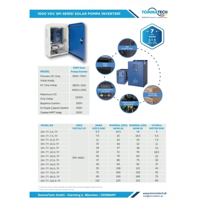 TommaTech 11kW 1000V Solar Pompa İnverter