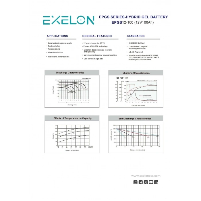 Exelon 12 Volt 100 Amper Jel Akü Derin Döngü Deep Cycle