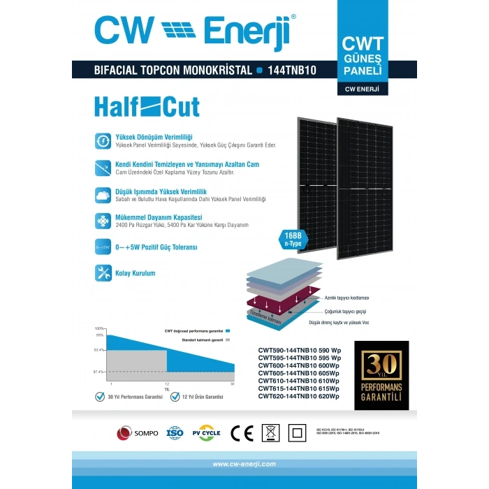 CW Enerji 595Wp Topcon  Güneş Paneli 31 Adet