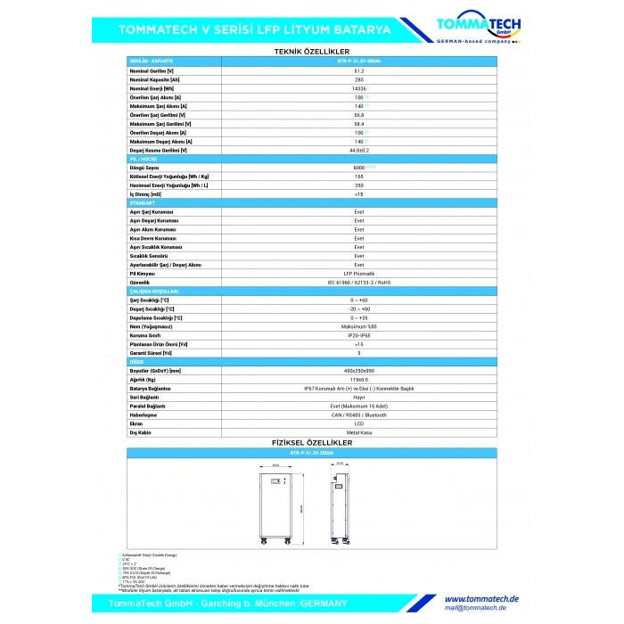 Tommatech 51.2V 280Ah 15 KW Lityum Akü