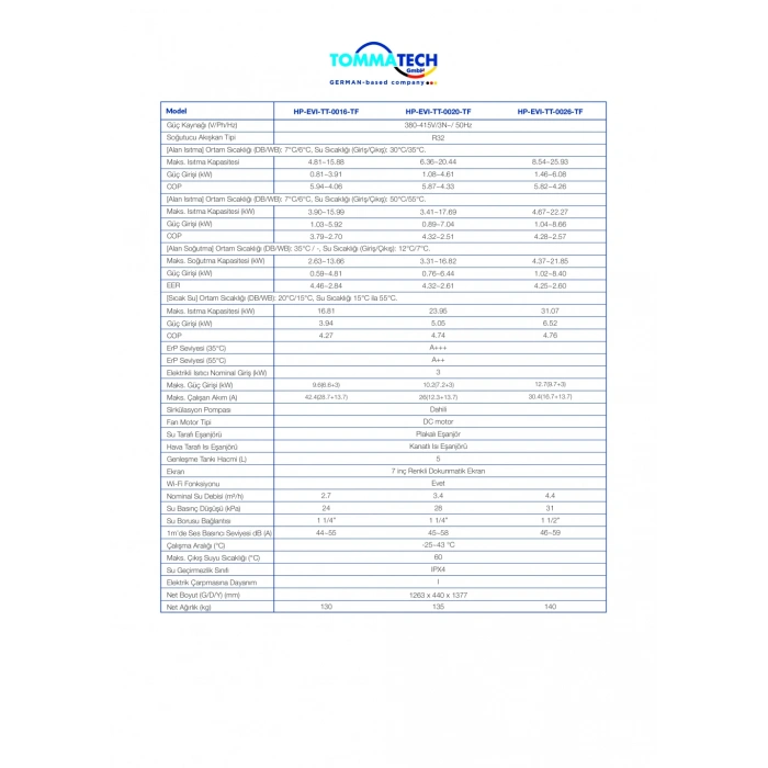 Tommatech Isı Pompası 16KW-380V EVI İnvertör(Isıtma&Soğutma)