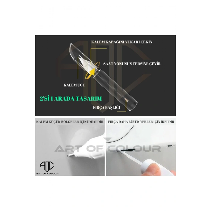 Fiat 249 Bulut Beyazı Rötuş Kalemi Vernikli 2li Set