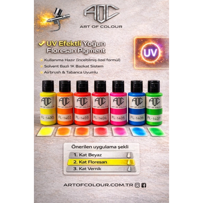 Art of Colour Floresan UV 1K Bazkat Boya – Airbrush ve Rapala Boyası