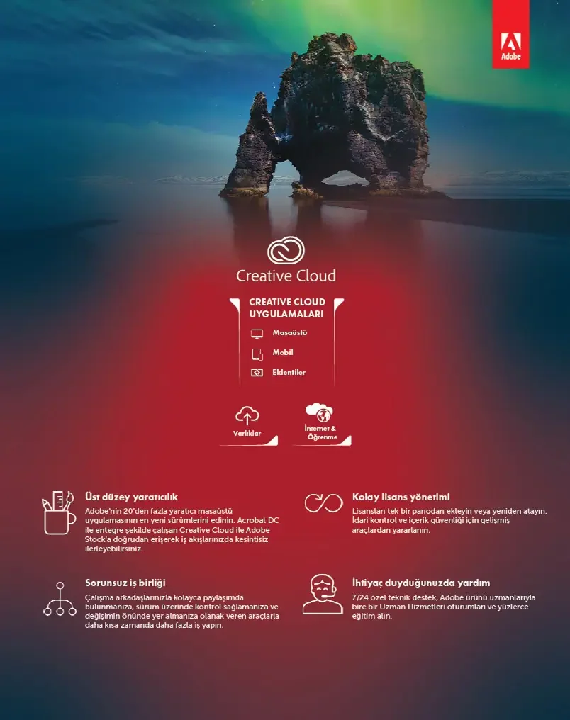 adobe creative cloud tüm uygulamalar