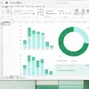 Windows 11 Pro ve Office 2024 Pro Plus Lisans Key