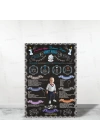 1 Yaş Doğum Günü Gelişim Panosu Chalkboard Zeminli