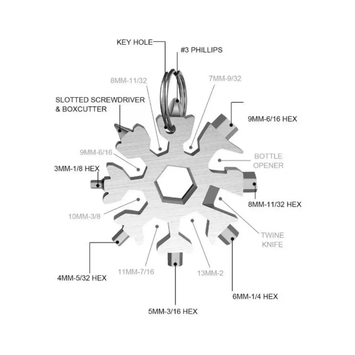 Çok Amaçlı Tornavida Kamp Aleti