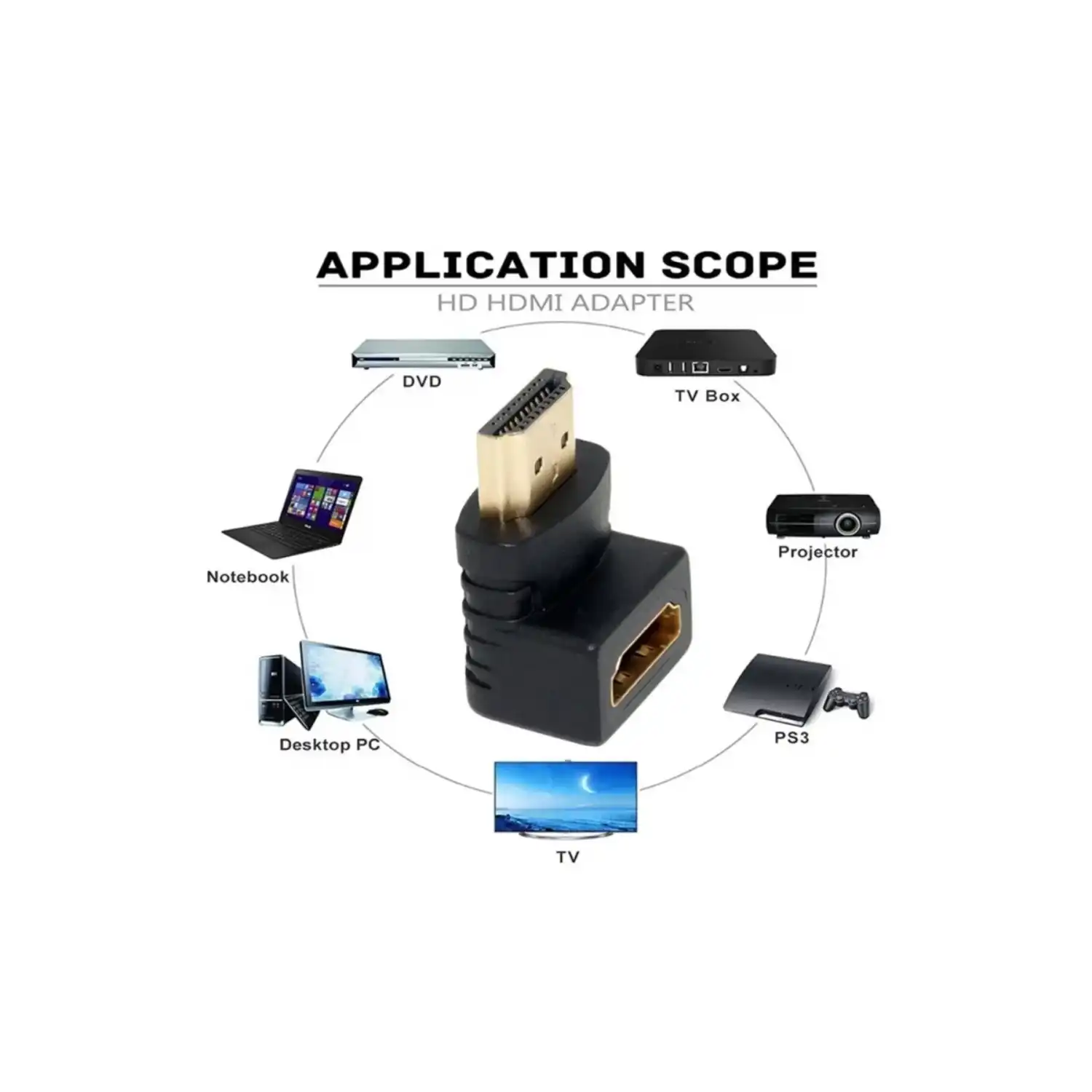 Hdmı L Aparat-Hdmı 90 Derece Dirsek Adaptör