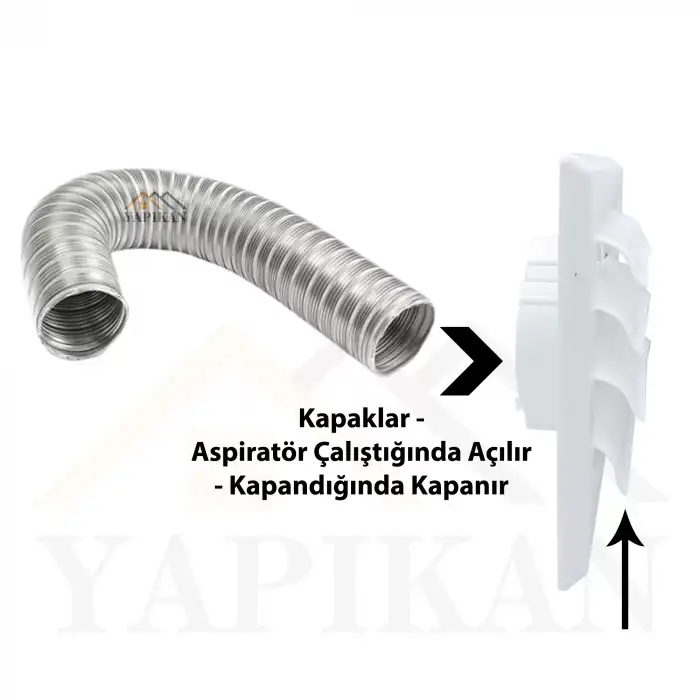 Hareketli Aspiratör Davlumbaz Baca Menfezi Kapağı Kare - Hava ile Açılıp Kapanan Duvar Menfezi - Panjurlu Oynar Aspiratör Borusu Çıkış Kapağı