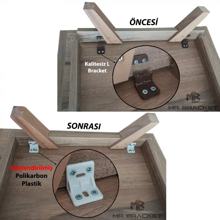 15 ad. Siyah Plastik L Gönye Köşe Bağlantı Aparatı - Mobilya Dolap Raf Çekmece Sabitleme Birleştirme