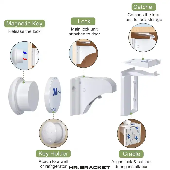 4 Kilit + 1 Anahtar Gizli Manyetik Dolap Çekmece Kilidi - Yapışkanlı Bebek Güvenliği Çocuk Kilit