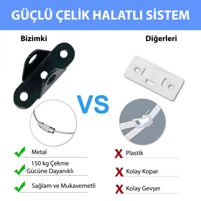 Ağır Yük Çelik Halatlı Deprem Dolap Sabitleme Aparatı - Mobilya Gardırop Kitaplık Duvar Sabitleyici