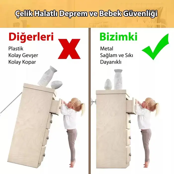 Çelik Halatlı Ağır Eşya Dolap Sabitleme Aparatı Deprem Kiti Bebek Çocuk Güvenlik Mobilya Sabitleyici