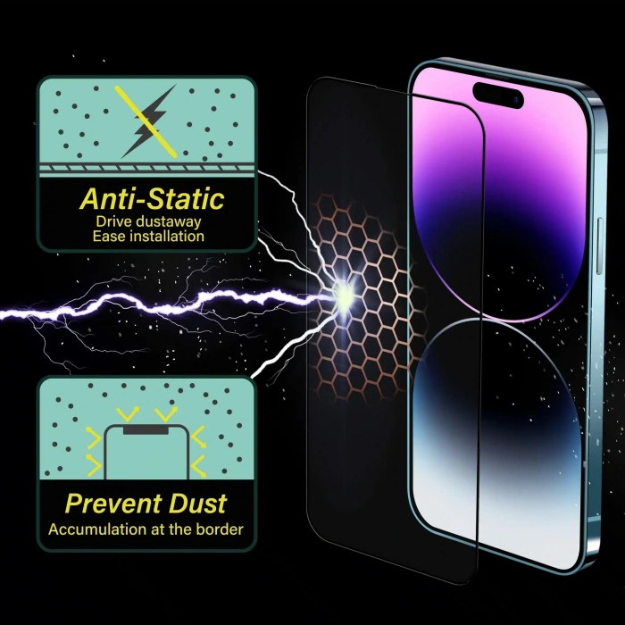 IP 15 Pro – İphone Antistatik Cam Tam Kaplayan Ekran Koruyucu