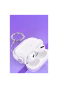 Newface Apple Airpods Pro 3 (3.nesil) Tema Kılıf