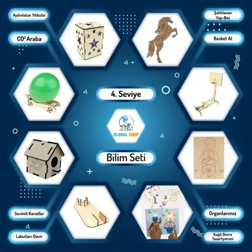 2. Sınıf Bilim Seti