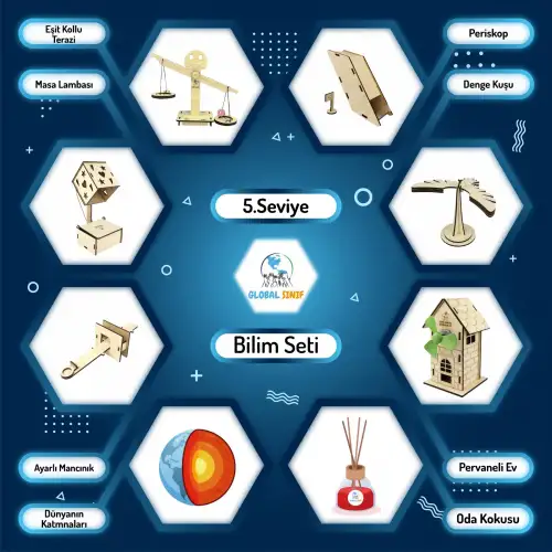 3. Sınıf Bilim Seti