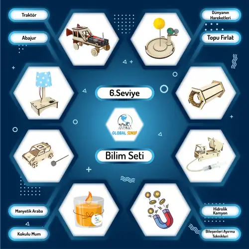 4. Sınıf Bilim Seti