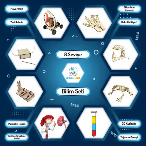 6. Sınıf Bilim Seti