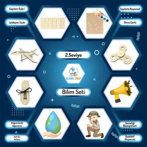 Anasınıfı Bilim Seti 2