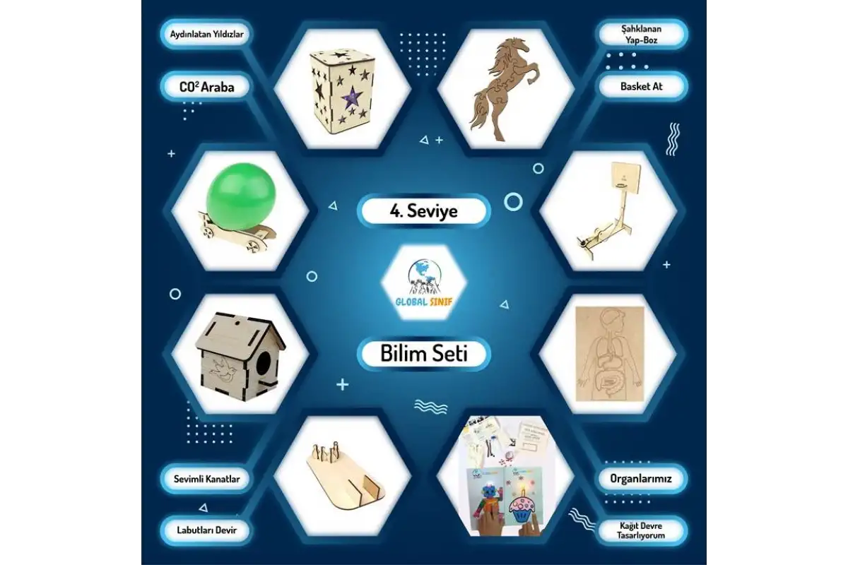 2. Sınıf Bilim Seti