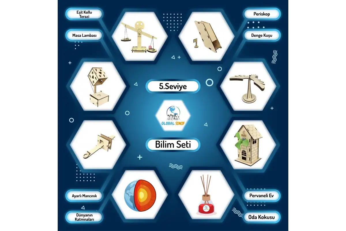 3. Sınıf Bilim Seti