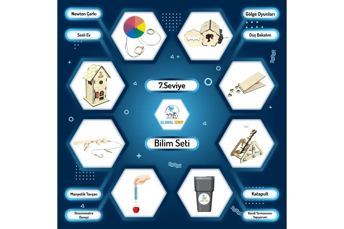 5. Sınıf Bilim Seti