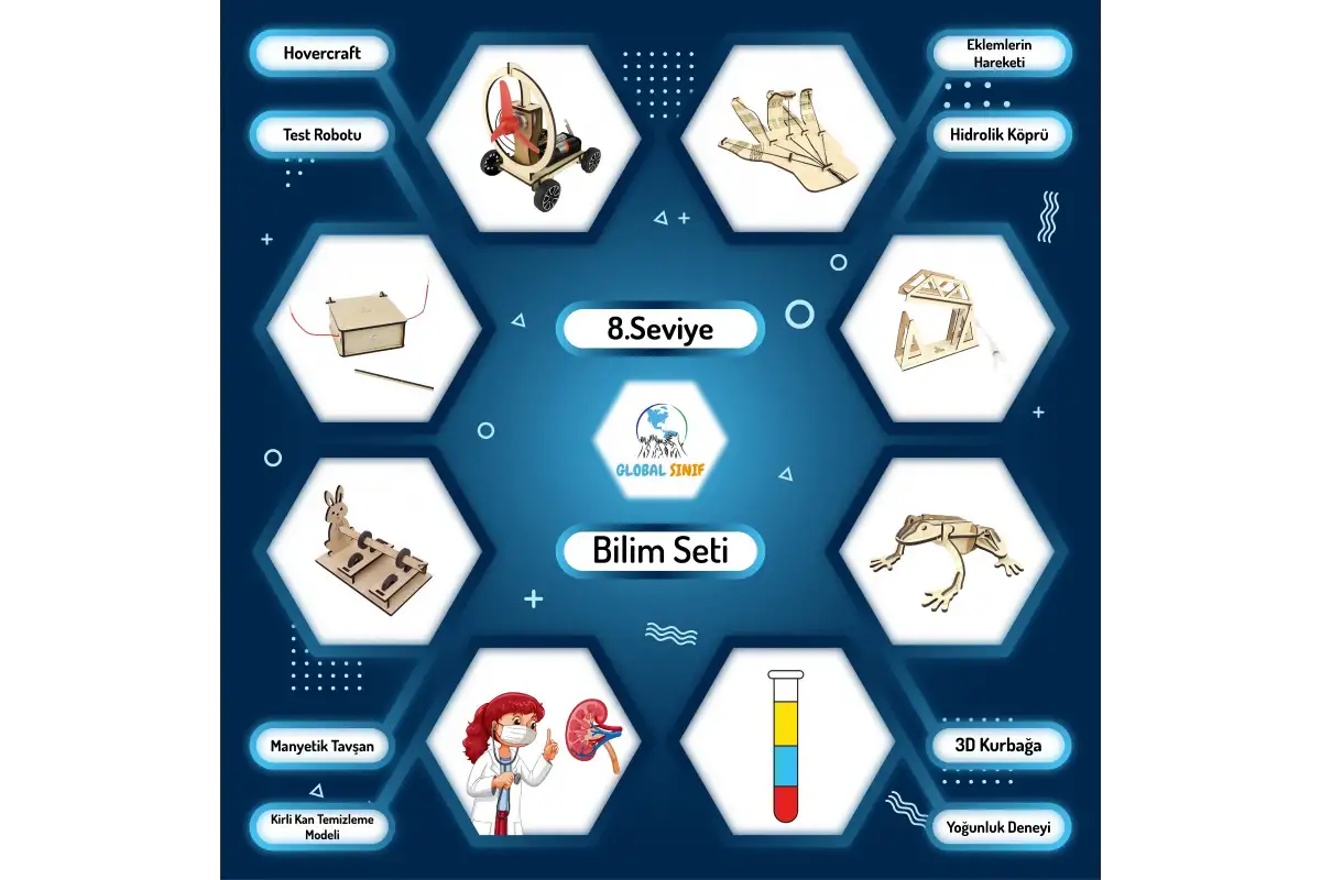 6. Sınıf Bilim Seti