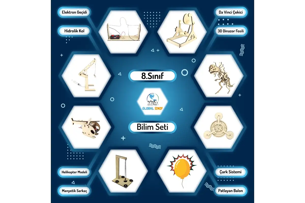 8. Sınıf Bilim Seti