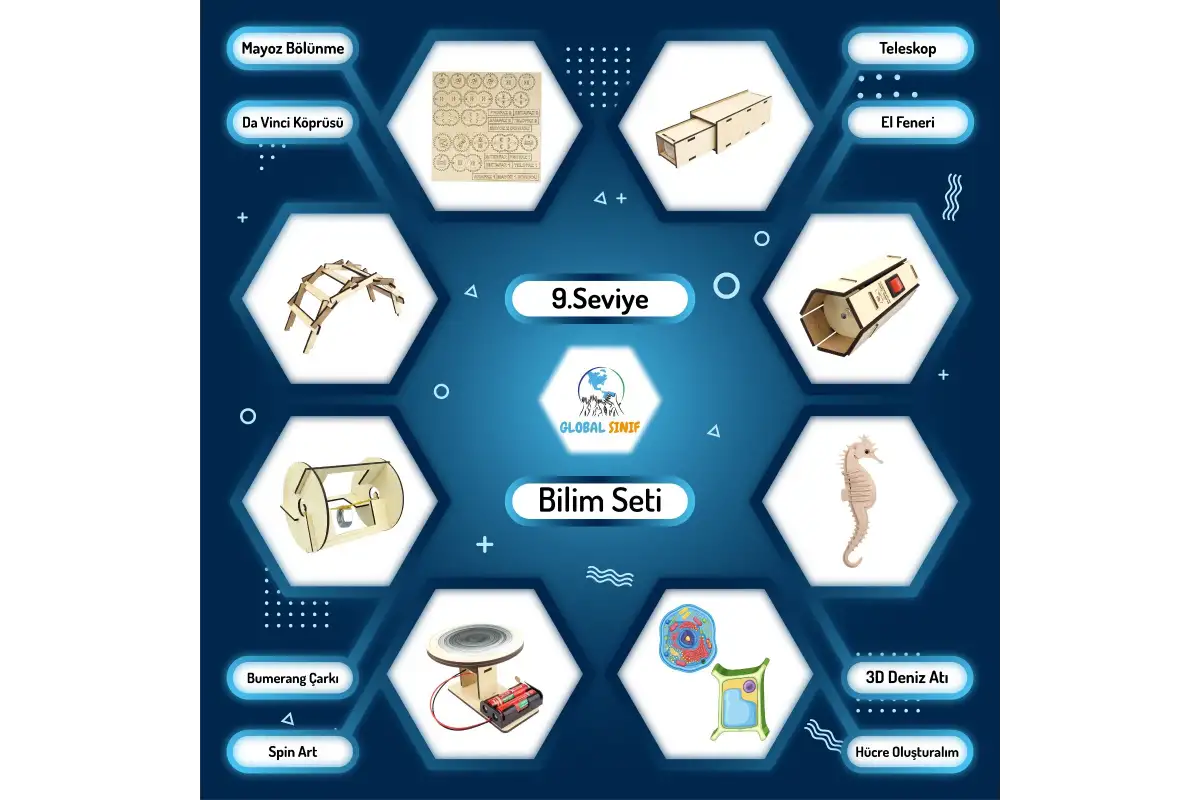 7. Sınıf Bilim Seti