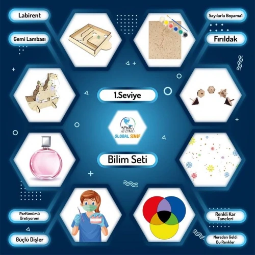 Anasınıfı Bilim Seti 1