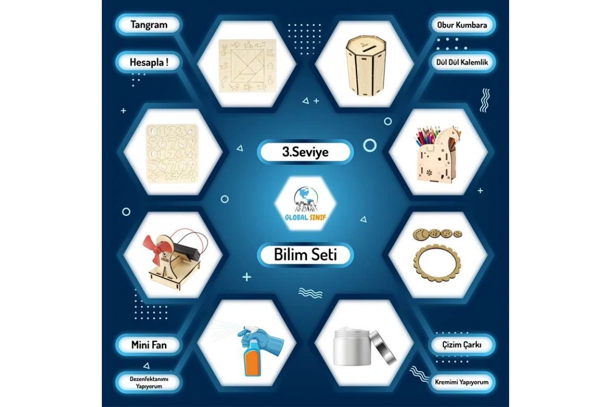 1. Sınıf Bilim Seti