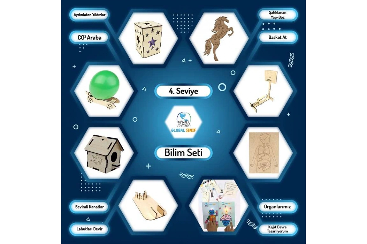 2. Sınıf Bilim Seti