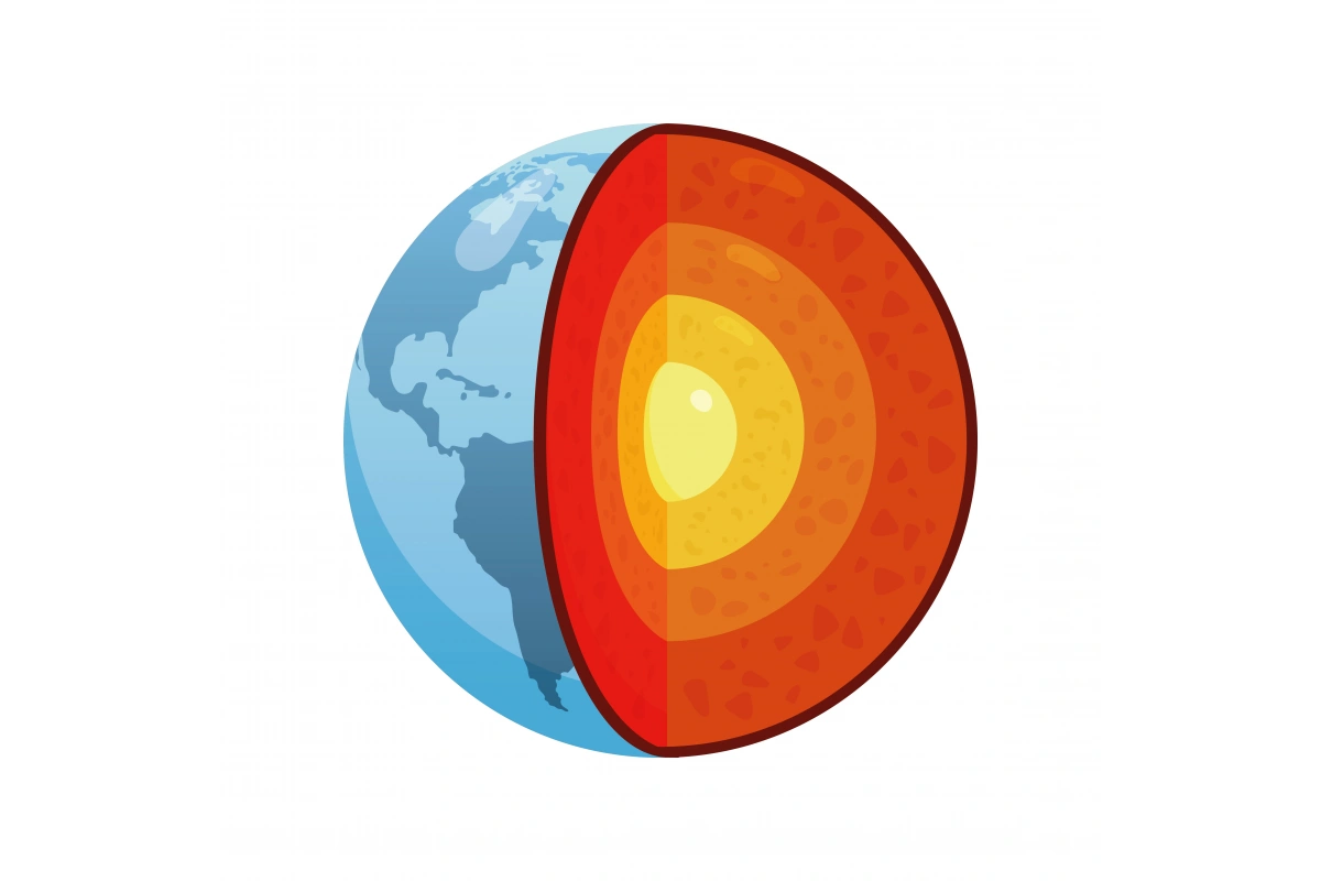 3. Sınıf Bilim Seti