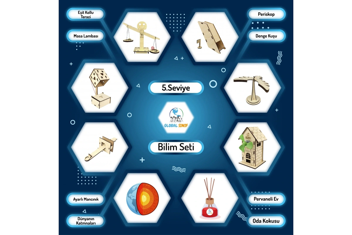 3. Sınıf Bilim Seti
