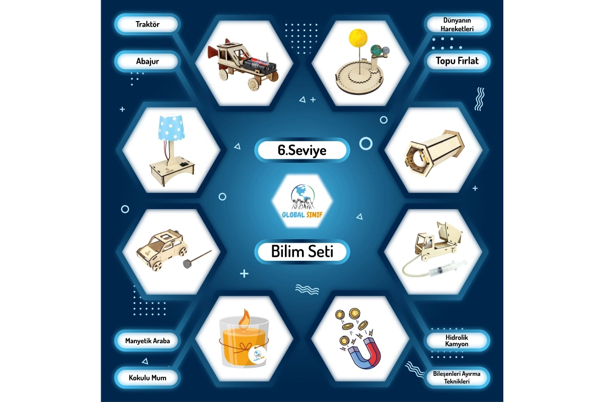 4. Sınıf Bilim Seti