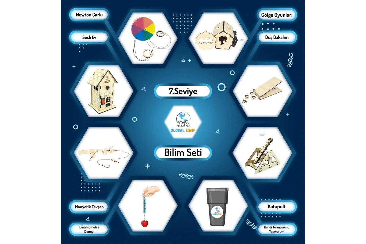 5. Sınıf Bilim Seti