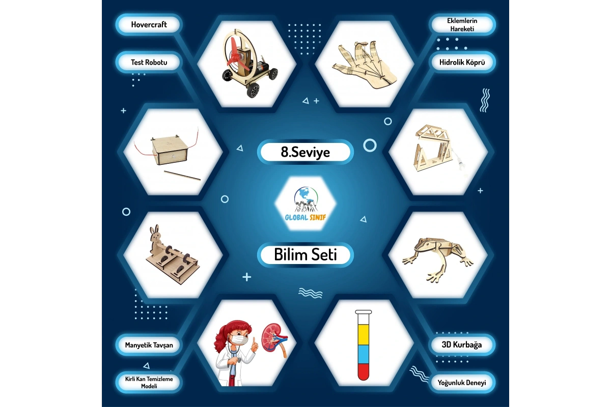 6. Sınıf Bilim Seti