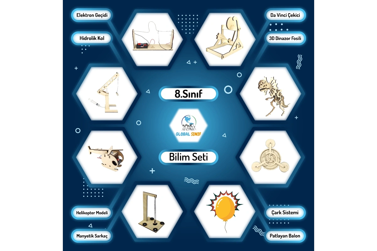 8. Sınıf Bilim Seti