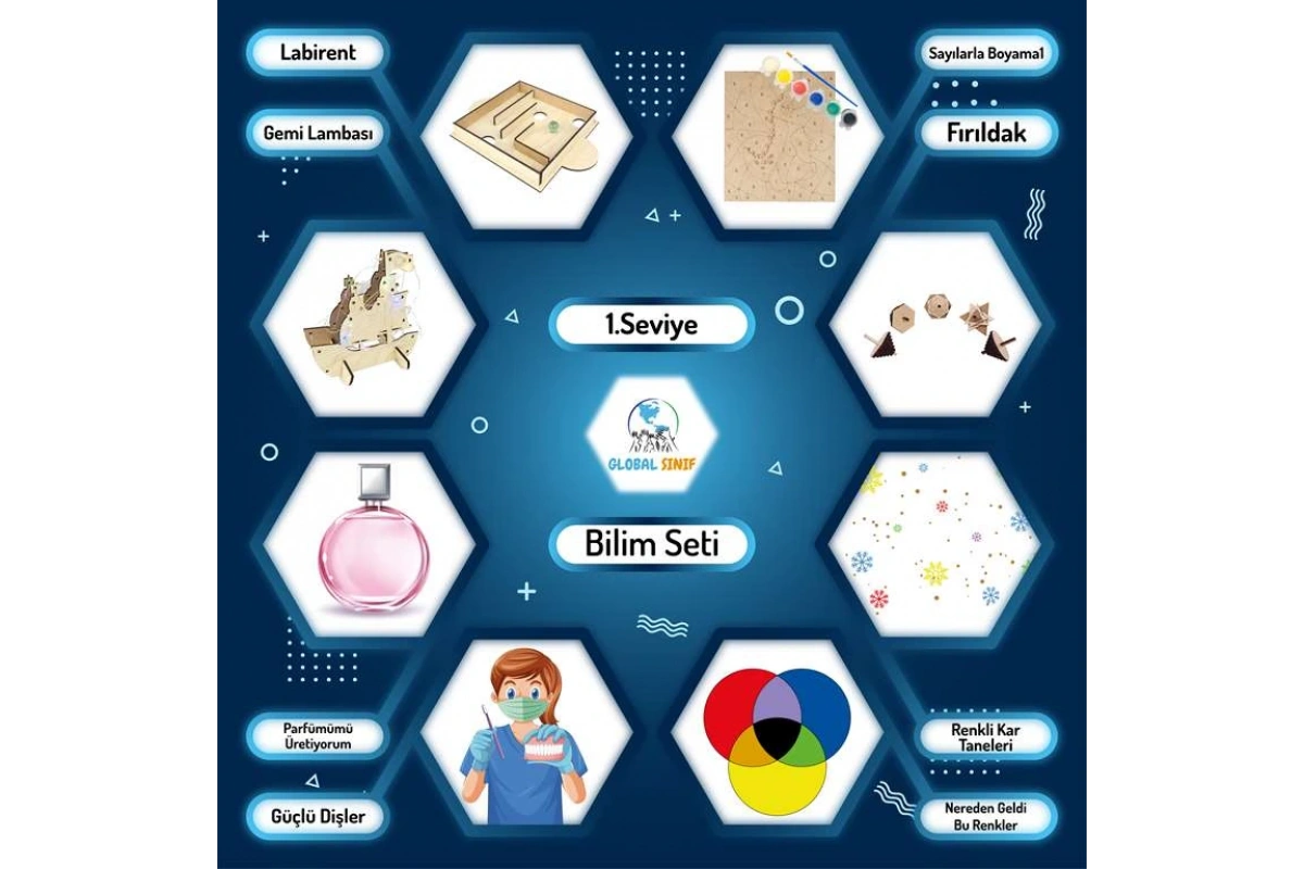 Anasınıfı Bilim Seti 1