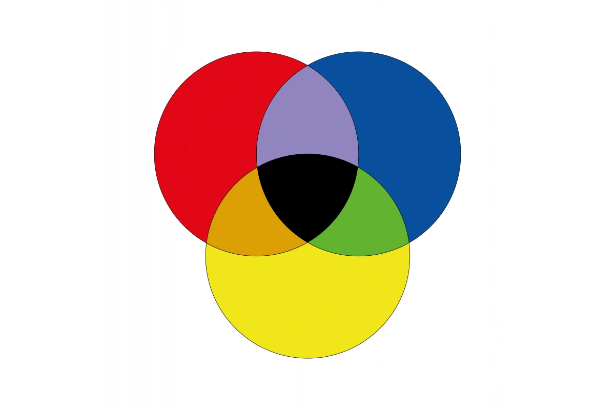 Anasınıfı Bilim Seti 1