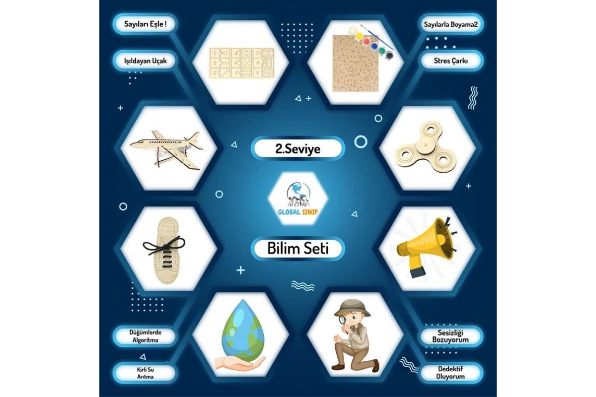 Anasınıfı Bilim Seti 2