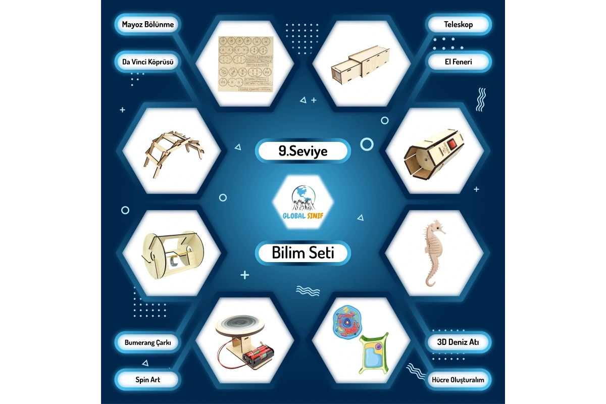 7. Sınıf Bilim Seti