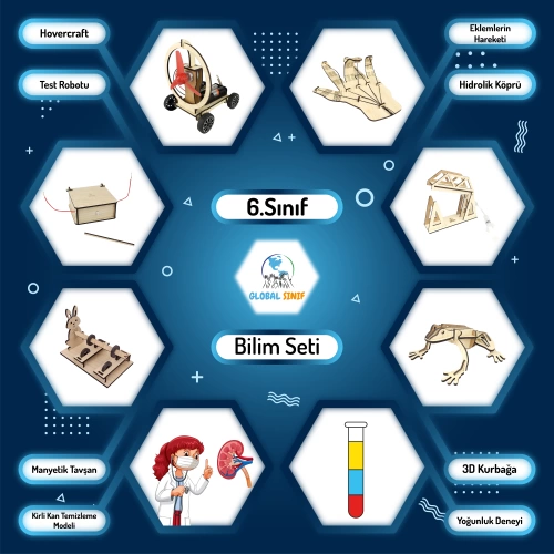 6. Sınıf Bilim Seti