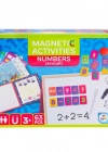 LC7980 Manyetik Aktivite Sayılar
