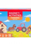 LC7984 Manyetik Aktivite Çiftlik